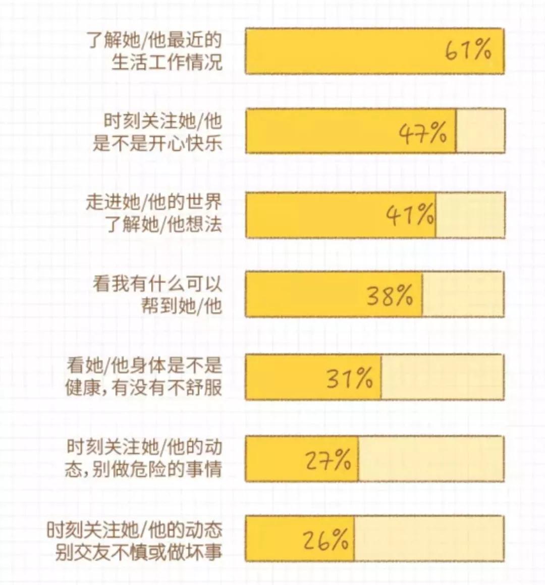 这周生活的趣事_周记趣闻_小周生活趣闻