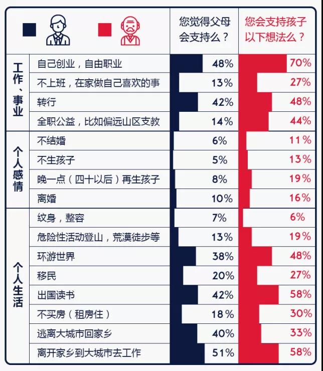 周记趣闻_小周生活趣闻_这周生活的趣事