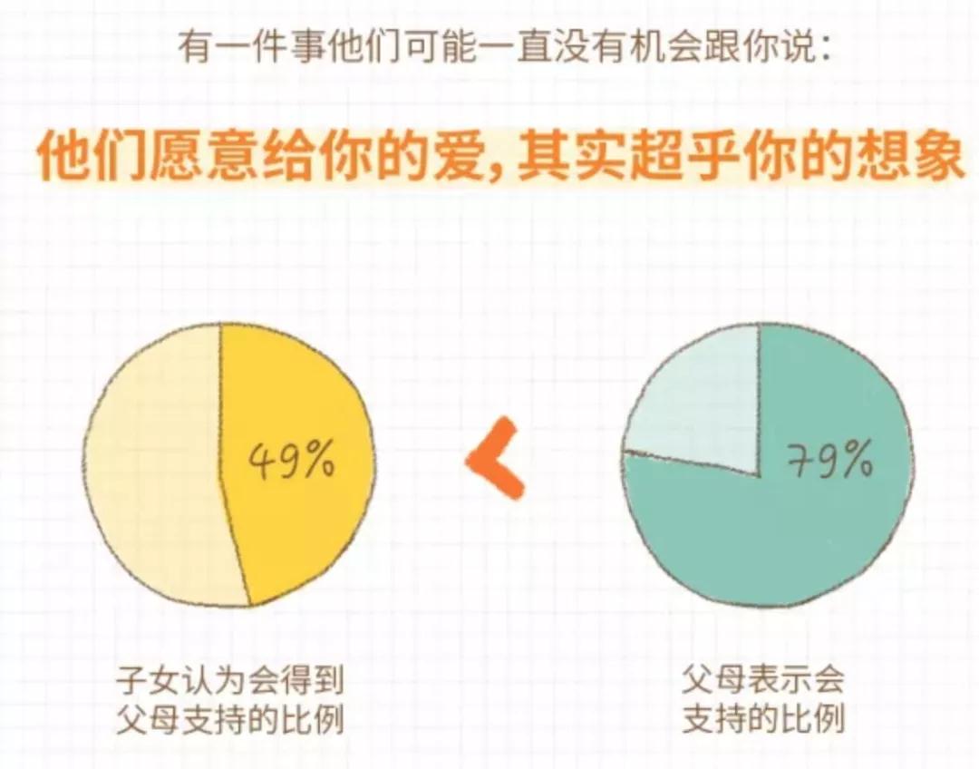 小周生活趣闻_周记趣闻_这周生活的趣事