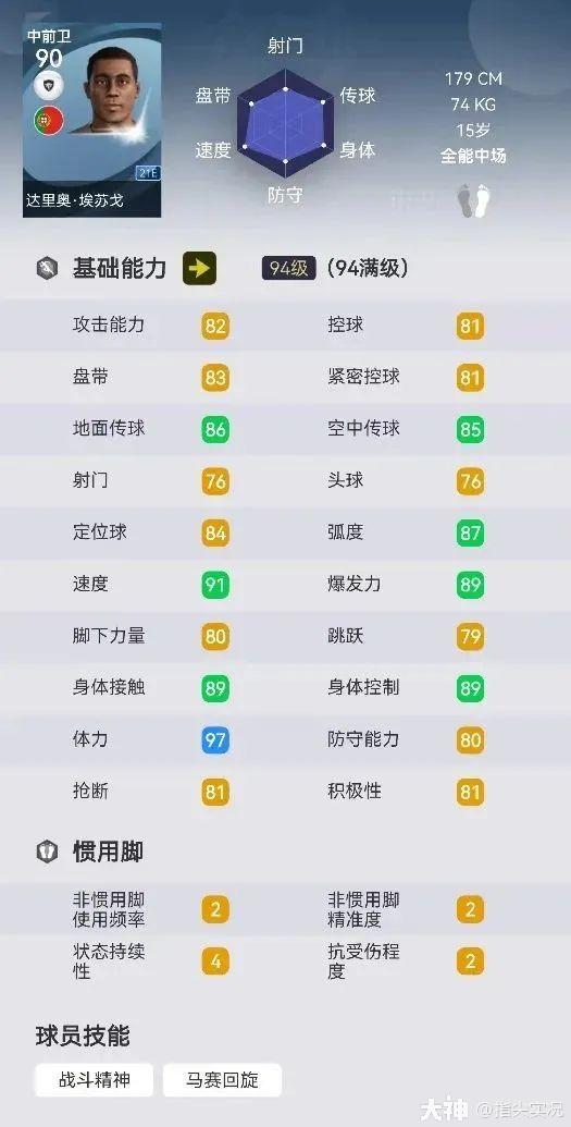 大神_游戏热爱者兴趣圈_游戏社区