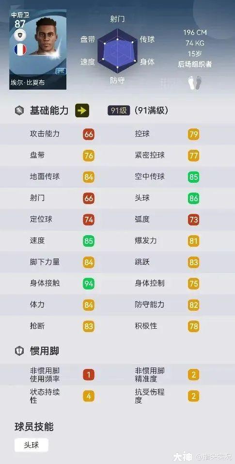大神_游戏热爱者兴趣圈_游戏社区
