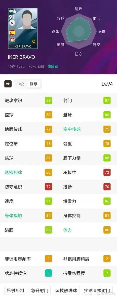 大神_游戏热爱者兴趣圈_游戏社区