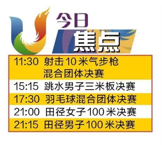 大运会游泳比赛_大运游泳_大运会混合游泳冠军