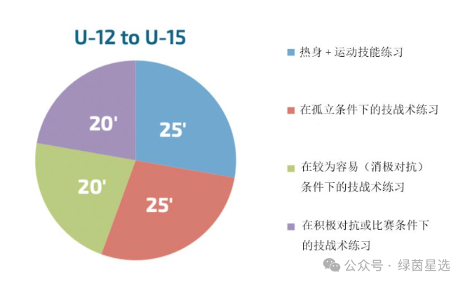 足球小游戏排名规则_足球规则玩法_足球规则100条