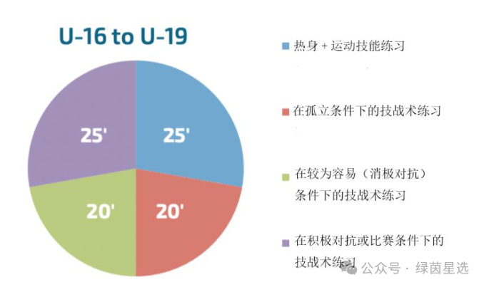 足球规则玩法_足球小游戏排名规则_足球规则100条