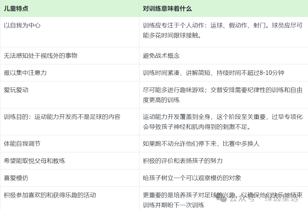 足球小游戏排名规则_足球规则玩法_足球规则100条