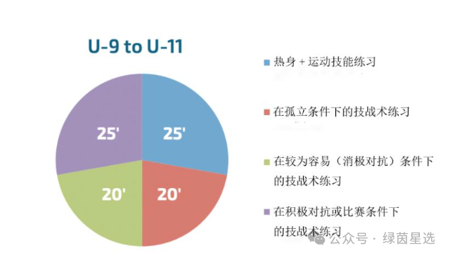 足球规则100条_足球规则玩法_足球小游戏排名规则