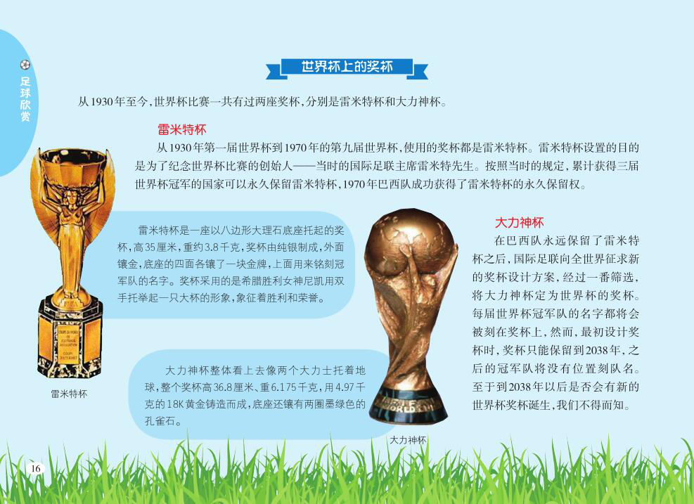 足球最全规则_足球规则2020_足球小游戏排名规则