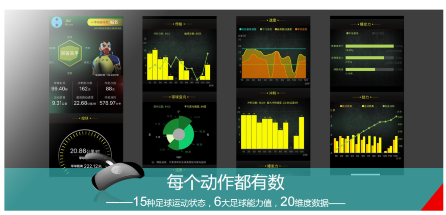 足球规则2020_足球小游戏排名规则_足球规则100条
