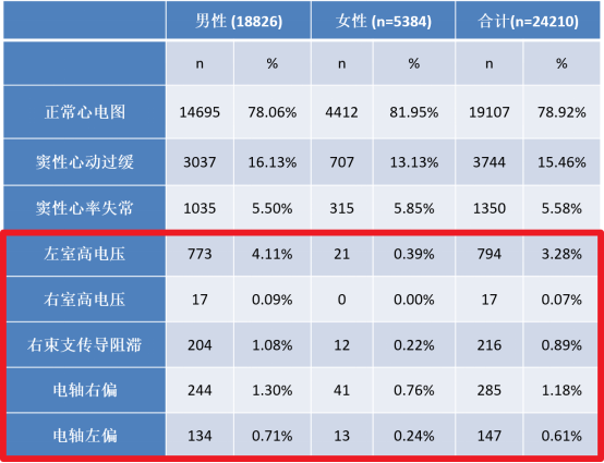 马拉松选手寿命_马拉松选手寿命_马拉松寿命选手是谁
