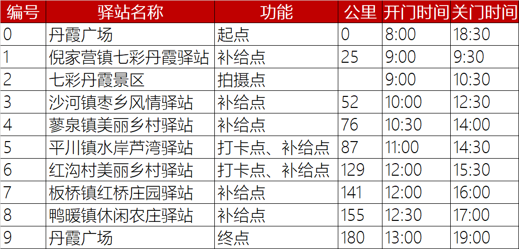 历代游泳冠军排名表格_游泳历届冠军_历代游泳冠军排名表