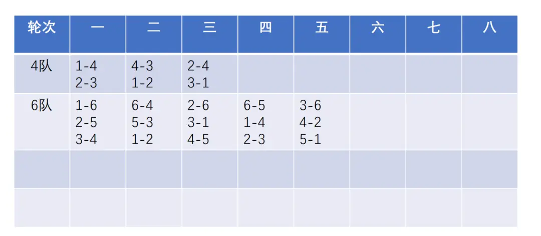 足球赛冠军团体感言_足球赛冠军朋友圈文案_第二十届足球赛冠军