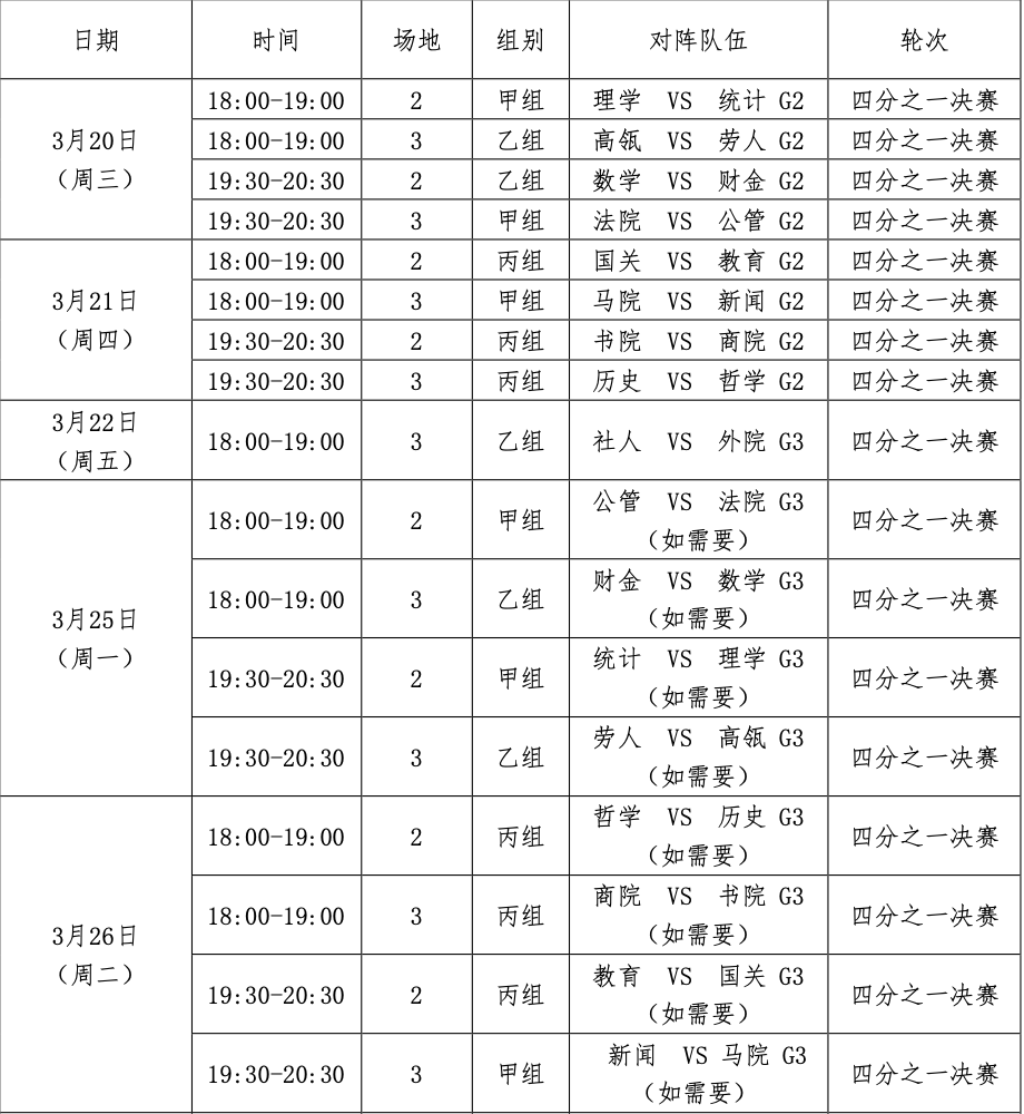 三人篮球篮下补篮规则_3人篮球的规则_3人篮球