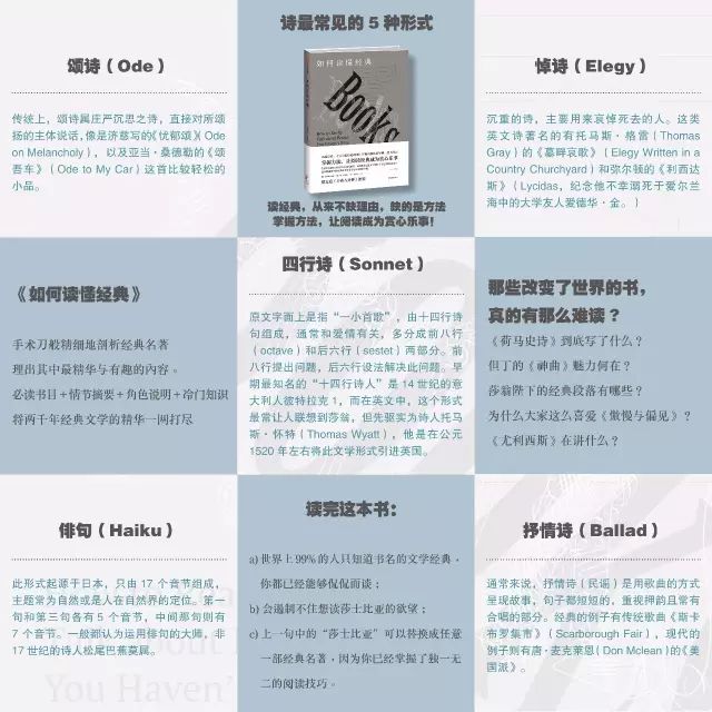 趣味英语文案_文案趣事英语生活中的句子_关于生活的趣事文案英语