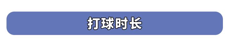 运动员寿命长吗_运动员寿命短_运动员短寿
