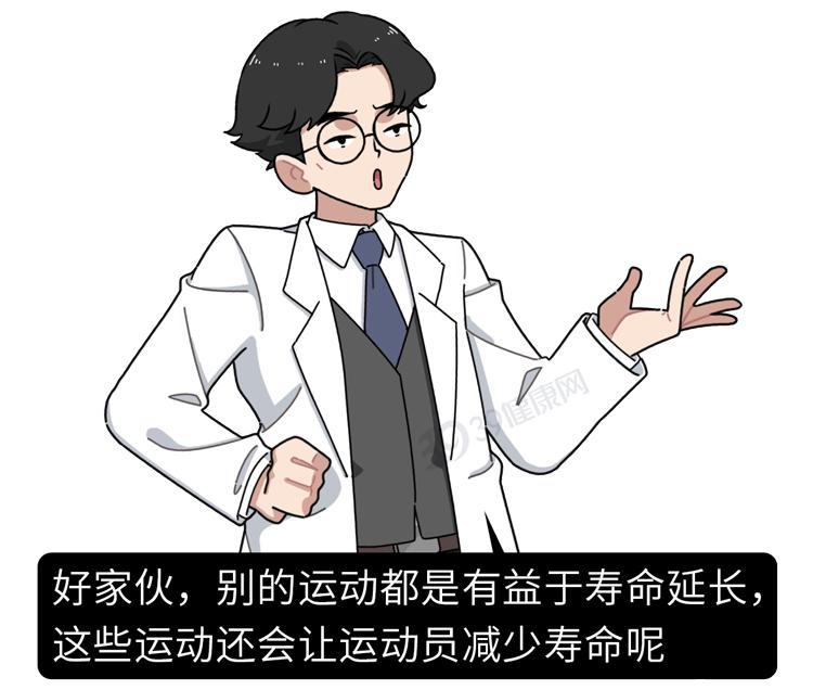 运动员短寿_运动员寿命短_运动员寿命长吗
