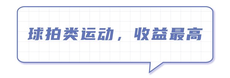 运动员寿命短_运动员寿命长吗_运动员短寿
