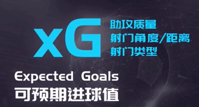 篮球统计表格_篮球进球计数_篮球进球次数规则表格