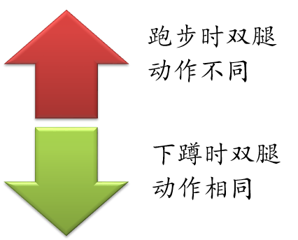 马拉松比赛冠军_马拉松冠军的腿_马拉松冠军腿