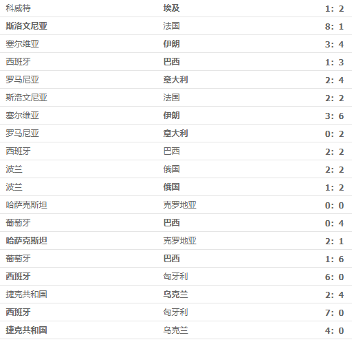 塞尔维亚联赛冠军最多的足球队_2021年塞尔维亚国家足球队_联赛塞尔维亚足球队冠军阵容