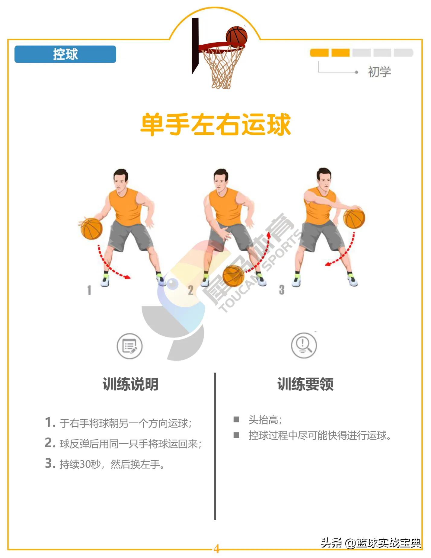 篮球技巧图解_篮球技巧的书_《篮球技巧书》