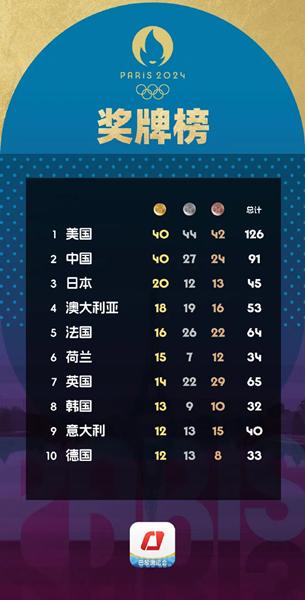2024中国乒乓球俱乐部超级联赛总决赛：