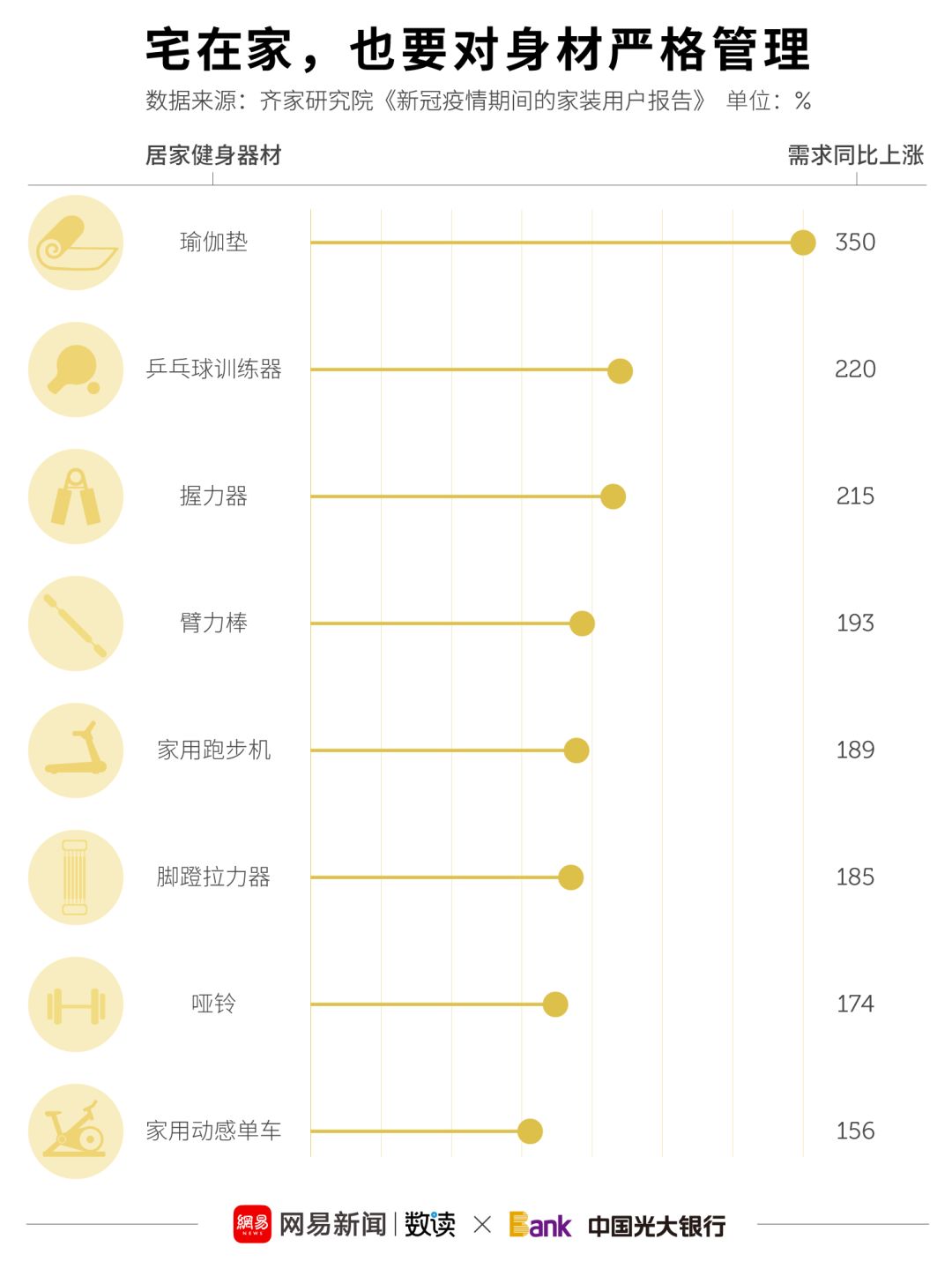 健身搞笑小视频_健身搞笑视频抖音_家庭健身搞笑日常视频