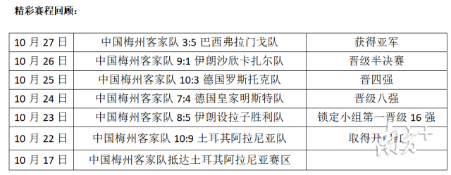 沙滩足球世界排名_沙滩足球冠军世界是谁_世界沙滩足球冠军是谁