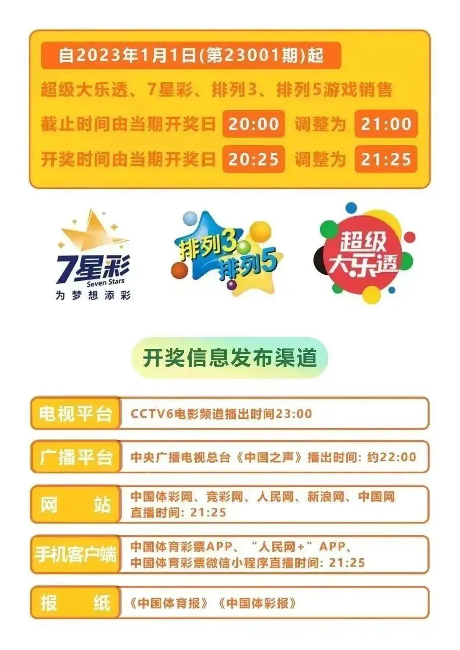 中奖串彩票足球规则图解_足球彩票中奖规则4串5_足彩串场中奖规则