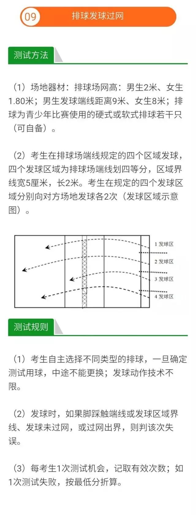足球绕杆射门教案4课时_足球绕杆射门杆间距_体考足球绕杆射门规则