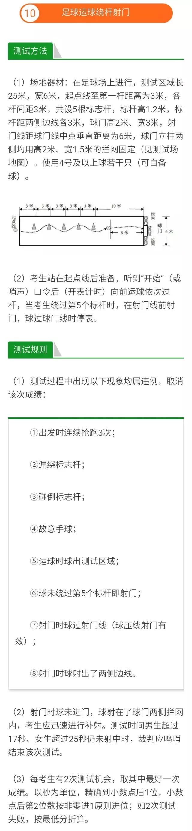 足球绕杆射门杆间距_体考足球绕杆射门规则_足球绕杆射门教案4课时