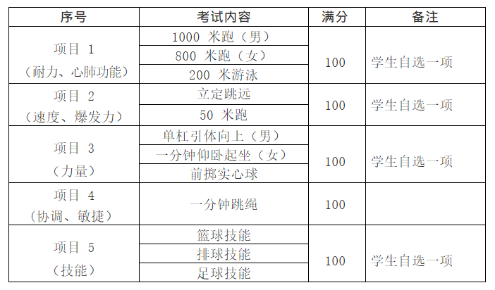 足球绕杆射门杆怎么摆放_体考足球绕杆射门规则_绕杆射门在足球比赛中的应用