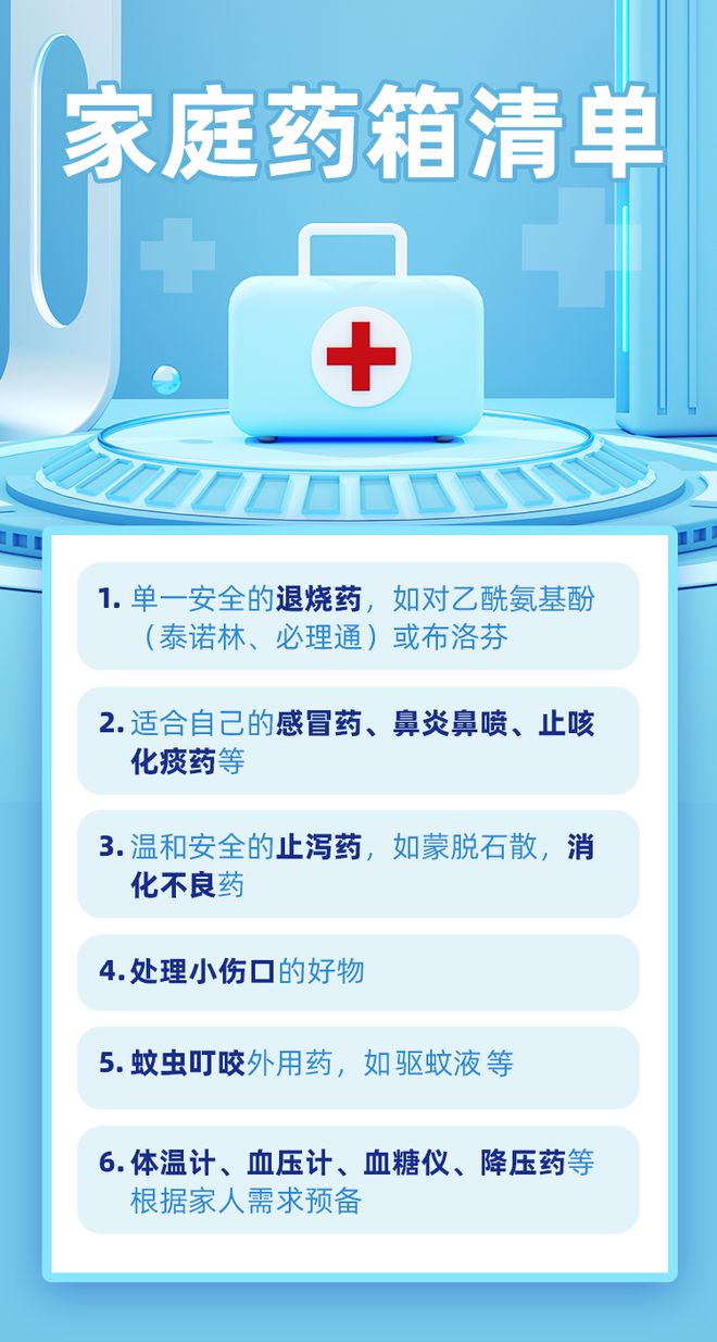 日常家庭药箱清单_清单日常家庭药箱怎么写_清单日常家庭药箱怎么做