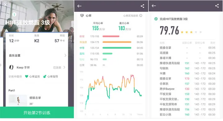 哪些明星是健身教练_健身房明星教练是什么意思_明星的健身教练