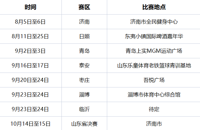 篮球国际规则犯规_国际篮球3x3比赛规则_国际篮球规则书