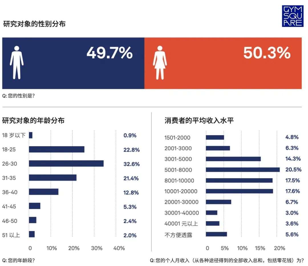 教练健身明星是什么_哪些明星是健身教练_健身房明星教练是什么意思
