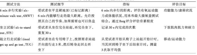 康复训练有氧训练动作_康复有氧训练的操作流程_有氧运动康复操