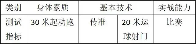 篮球南开冠军区是哪个_南开区篮球冠军是谁啊_南开大学篮球队