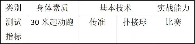 南开区篮球冠军是谁啊_南开大学篮球队_篮球南开冠军区是哪个