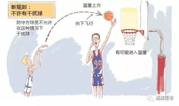 篮球起两步改了规则吗_篮球规则起步走_篮球步伐规则