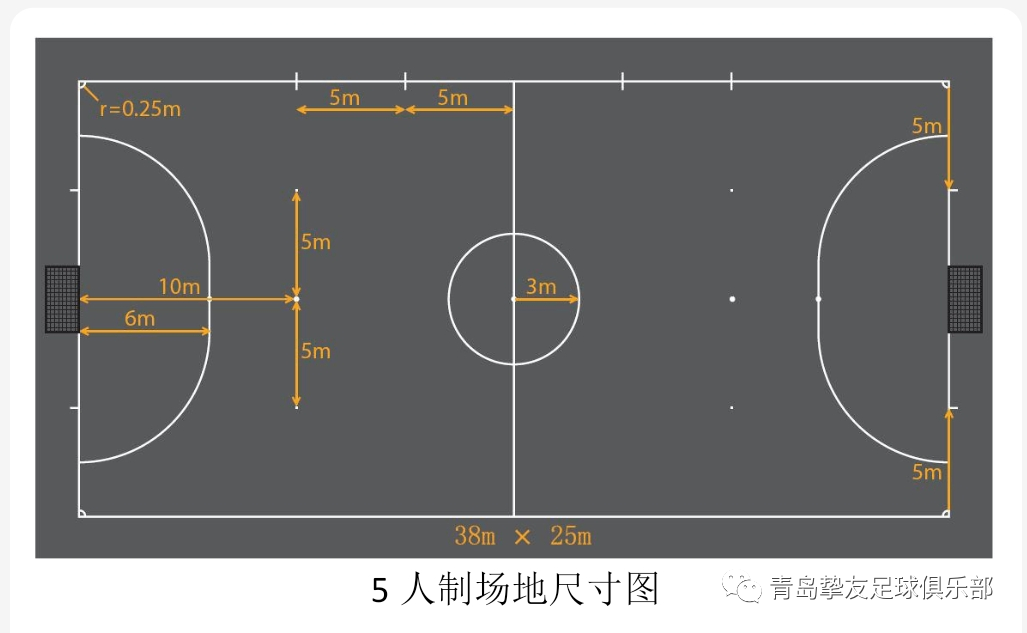 上场足球规则比赛人数规定_足球比赛上场几人_足球比赛12人上场规则