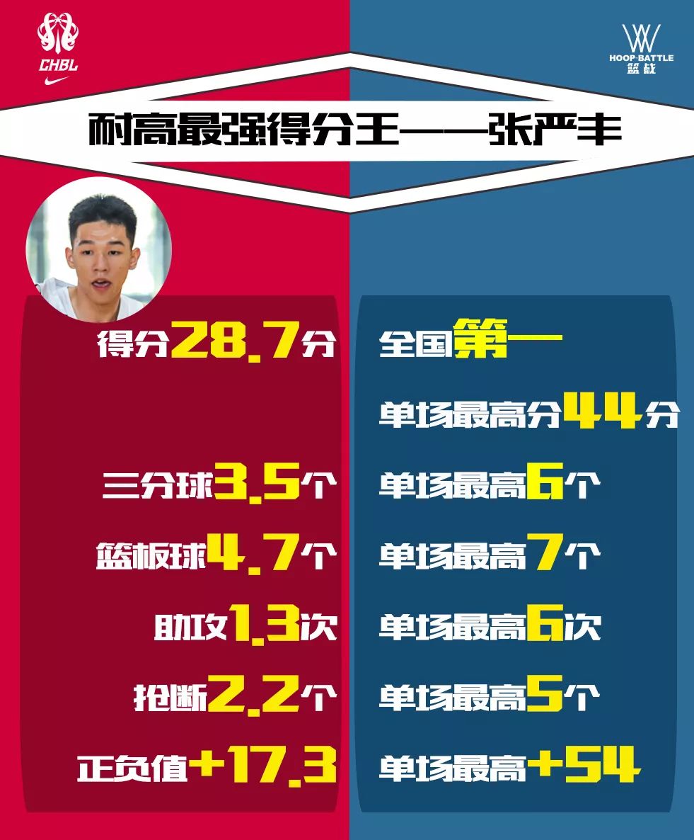 足球怎么分冠军季军_足球季军怎么算_足球季军争夺赛