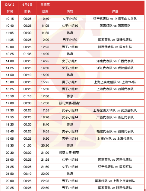 2021奥运篮球赛规则_篮球奥运赛规则2021版_篮球奥运赛规则2021年