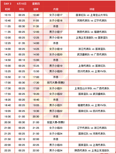 2021奥运篮球赛规则_篮球奥运赛规则2021年_篮球奥运赛规则2021版