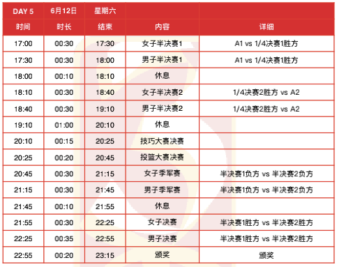 篮球奥运赛规则2021年_2021奥运篮球赛规则_篮球奥运赛规则2021版