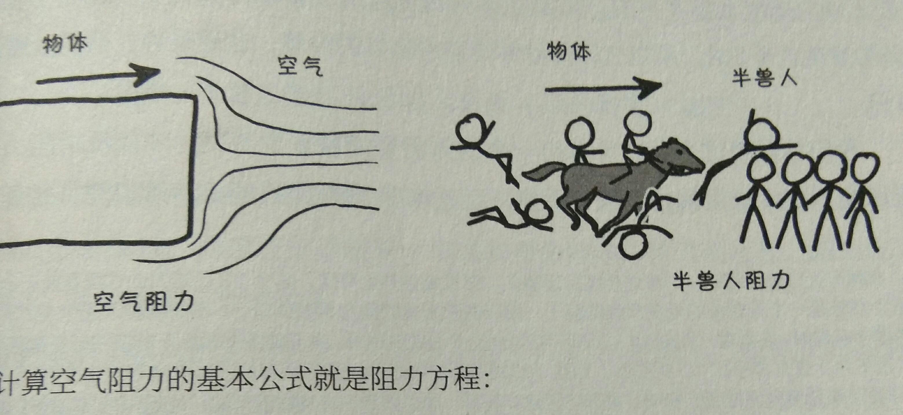抓球姿势_如何抓球_足球运动员抓球技巧
