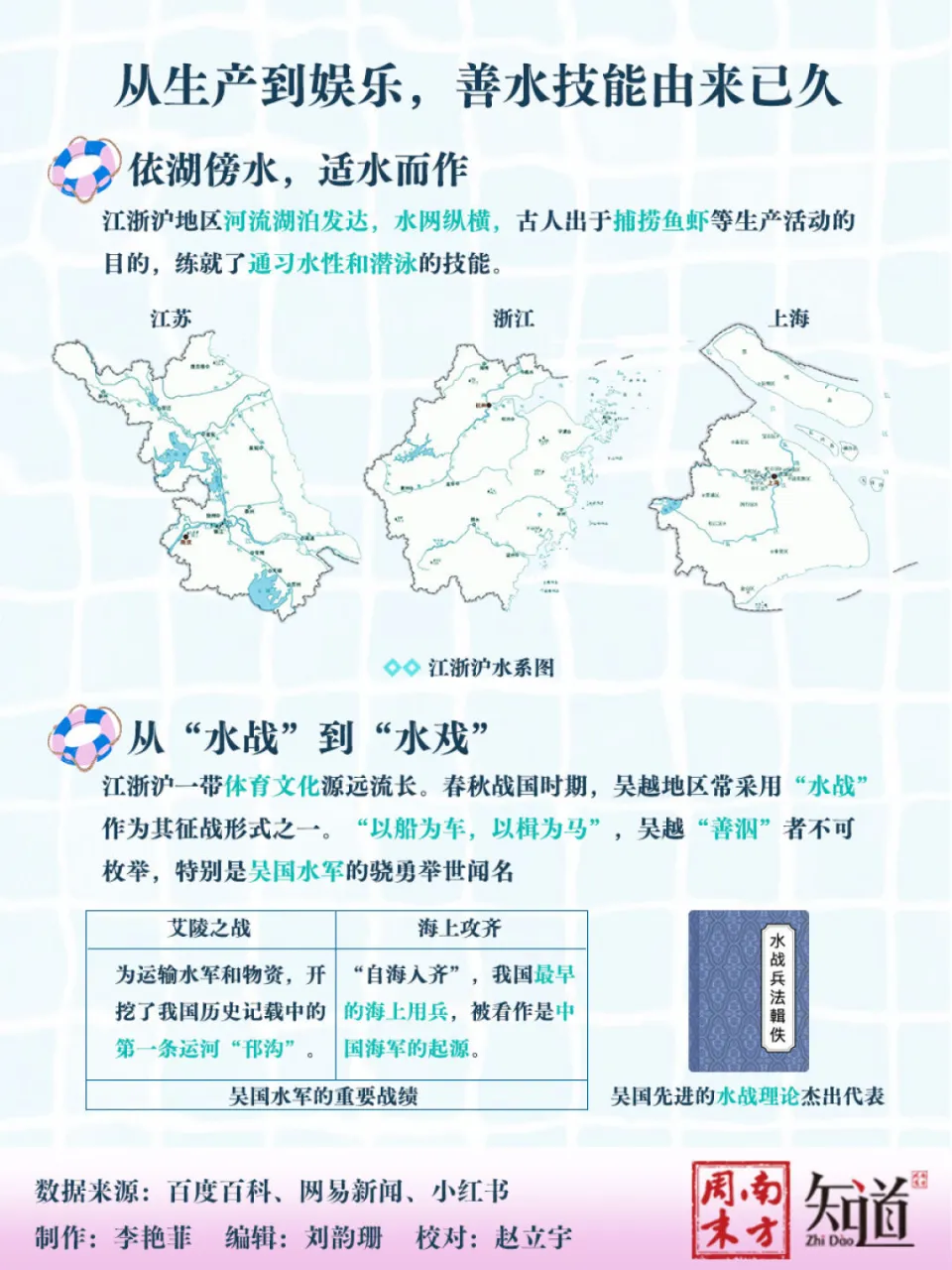 潘展乐破世界纪录夺冠，揭秘江浙沪为何成为