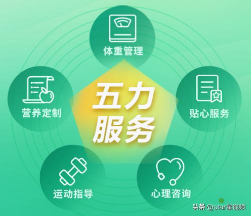 瑜伽垫上的健身运动_瑜伽垫上的健身动作_瑜伽垫上健身视频