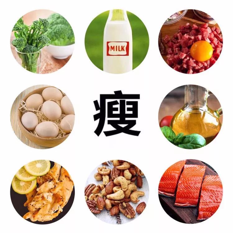 小基数健身三大营养素_小基数减脂三大营养素比例_基础营养素有必要吃吗