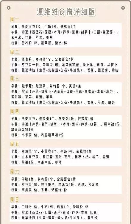 小基数减脂三大营养素比例_小基数健身三大营养素_基础营养素有必要吃吗